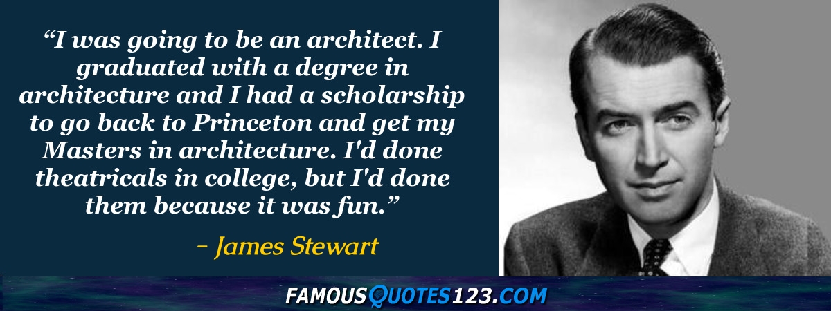 James Stewart